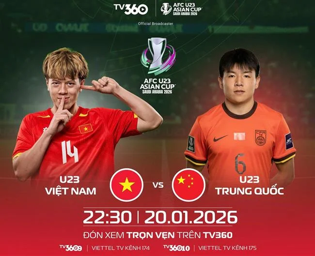 Tổng quan các loại khuyến mãi 32win11